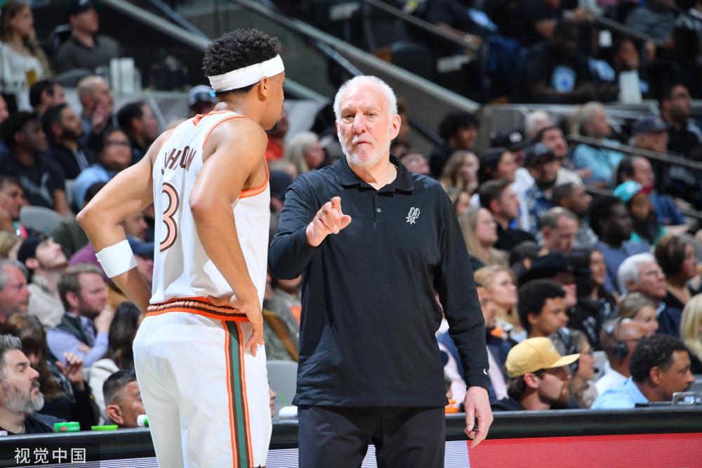 布拉斯维奇 布拉斯维奇